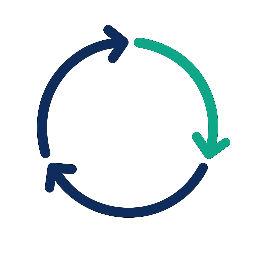 Automated Reconciliation